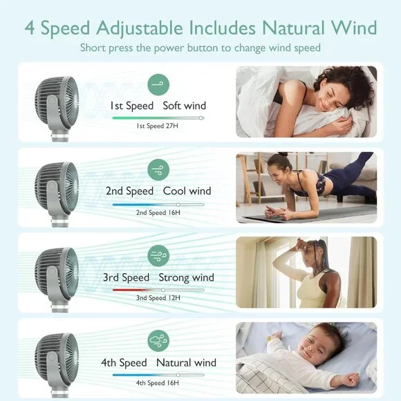 Momcozy 8000mAh Portable Stroller Fan 27H Battery Life, 4 Speed, Sage Green - Picture 3 of 10